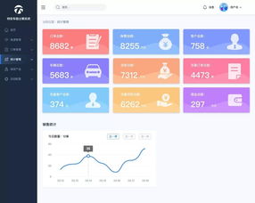 特安喜获计算机软件著作权登记证书，技术创新再上新台阶